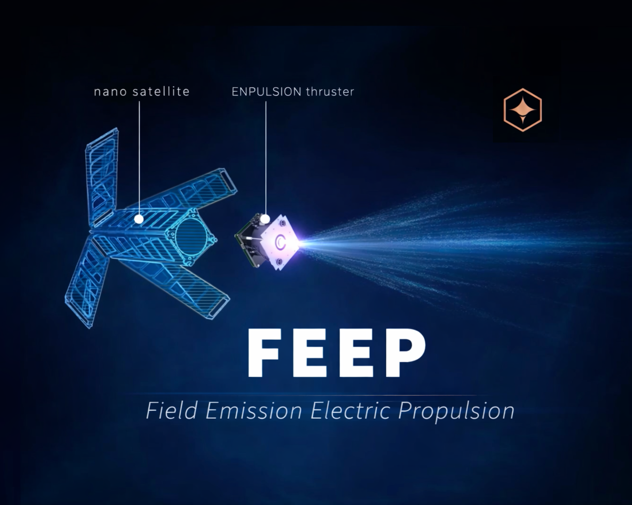 ENPULSION — Aerospace Engineer